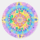Suche nach meditation aufkleber Yogalehrerin