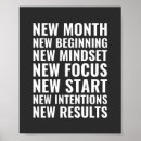 Suche nach monat poster Modern