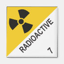 Suche nach radioaktiv magnete Warnung