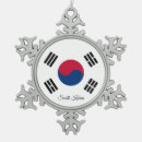 Suche nach koreanisch ornamente Koreanische flagge
