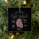 Suche nach chiropraktor ornamente Arzt