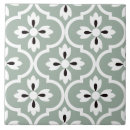 Suche nach salbei grün fliesen Für sie