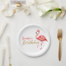 Suche nach flamingo pappteller Geburtstag