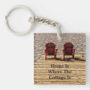 Suche nach ort schlüsselanhänger Stilvoll