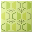 Suche nach hexagons fliesen Mitte des jahrhunderts