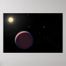 Suche nach kepler poster Sonnensystem