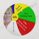 Suche nach kinder geburtstag einladungen Gäste