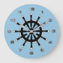 Suche nach helme wanduhren Rad