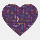 Suche nach 20 geburtstag aufkleber Jede person