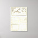 Suche nach handel leinwandbilder Diagramme