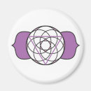 Suche nach drittes auge magnete Chakra