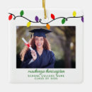 Suche nach uni abschluss ornamente Jede person