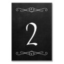 Suche nach schwarzweiss tischnummern tischkarten Empfang