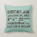 Suche nach aqua kissen Für kinder