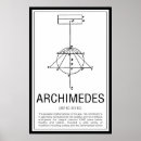 Suche nach archimedes Mathematik