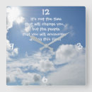 Suche nach wolke wanduhren Himmel