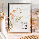 Suche nach rost tischkarten Hochzeitstischnummern