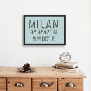 Suche nach milan in poster Map