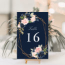 Suche nach über und unter wasser tischkarten Hochzeitsfeier