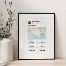 Suche nach läufer poster Für ihn