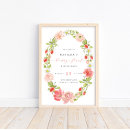 Suche nach einladung party poster Für sie