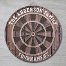 Suche nach birthday dartscheiben Modern