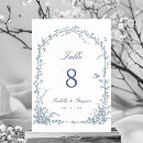 Suche nach landhochzeit tischkarten Für alle