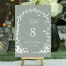 Suche nach landhochzeit tischkarten Für alle