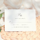 Suche nach monogramm rsvp karten Für sie/ihn