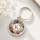 Suche nach blumenmuster schlüsselanhänger Mutter