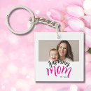 Suche nach kind schlüsselanhänger Muttertagsgeschenk