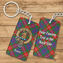 Suche nach clan schlüsselanhänger Tartan