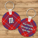 Suche nach clan schlüsselanhänger Tartan