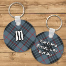 Suche nach makrele schlüsselanhänger Kariert