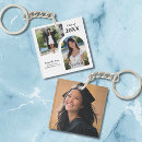 Suche nach elternteil accessoires Jede person
