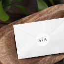 Suche nach monogramm k aufkleber Für alle
