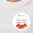 Suche nach wassermelone aufkleber Für alle