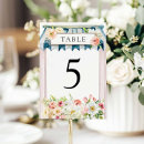 Suche nach baby shower tischkarten Jede person