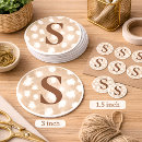 Suche nach monogramm r aufkleber Jede person