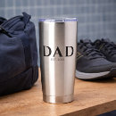 Suche nach mutig wohnen zuhause Papa