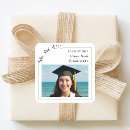 Suche nach universitäten aufkleber Gäste