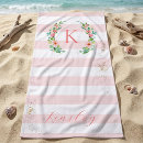 Suche nach personalisiert strand tuch Aquarell
