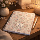 Suche nach vintage rosen kleine notizbücher Für sie/ihn