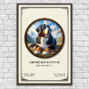 Suche nach berner poster Hund