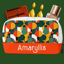 Suche nach skandinavisch kosmetik kulturbeutel Retro