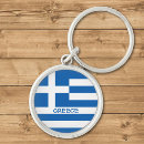 Suche nach griechische flaggen schlüsselanhänger Grillen