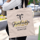 Suche nach medizinstudent taschen Abschluss