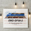 Suche nach lokomotiven poster Bahn