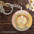 Suche nach latte schlüsselanhänger Cappuccino