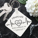 Suche nach ekg schlüsselanhänger Für alle